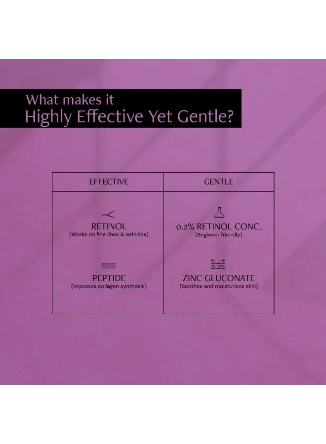 Deconstruct Retinol Face Serum with Peptide | 0.2% Retinol + 1% Peptide | Anti Aging Serum | Reduces Fine Lines & Wrinkles | Beginner Friendly Retinol Serum | For Men & Women - 30 ml each, pack of 2 - Image 2