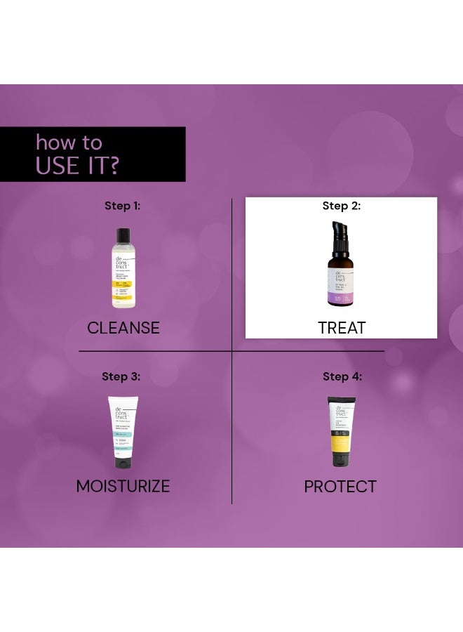 Deconstruct Retinol Face Serum with Peptide | 0.2% Retinol + 1% Peptide | Anti Aging Serum | Reduces Fine Lines & Wrinkles | Beginner Friendly Retinol Serum | For Men & Women - 30 ml each, pack of 2 - Image 4