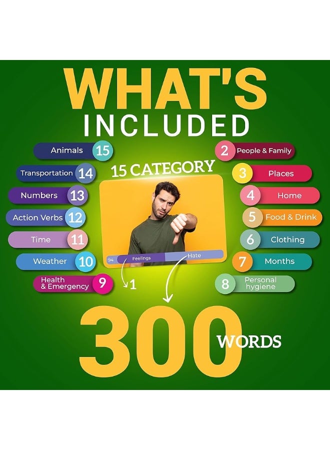 Briston Spanish Vocabulary 300 Flash Cards - Beginner Vocab with Pictures - Memory & Sight Words - 2024 Educational Language Learning - Game Like Play - Kids, Grade School, Classroom, Homeschool - Briston  - Image 1