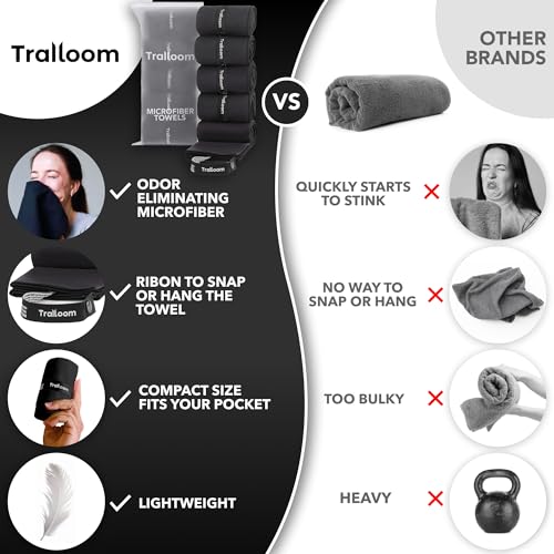Trailoom Microfiber Workout Towels - Quick Dry, Highly Absorbing, Odor-Free, for Men & Women - Gym Sweat Sports Towel for Hot Yoga, Tennis, Running, Exercise, Working Out, Camping, Set of 5 Black - Image 2