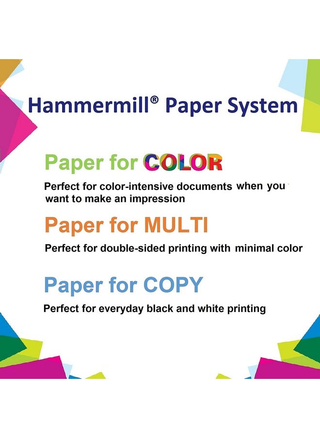 Hammermill 103119 Recycled Colored Paper, 20Lb, 8-1/2 X 11, Salmon, 500 Sheets/Ream  - Image 4