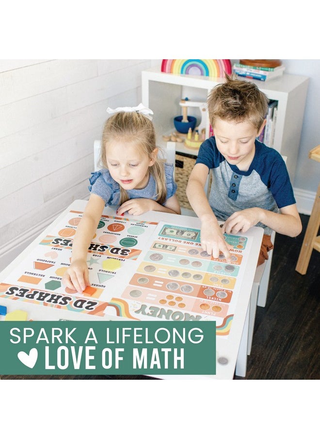 Hadley Designs Hadley Designs 12 Retro Math Posters For Elementary School Posters For Classroom Decorations For Teachers, Multiplication Chart Poster For Teachers, Place Value Chart for Classroom Wall  - Image 2