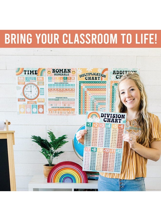 Hadley Designs Hadley Designs 12 Retro Math Posters For Elementary School Posters For Classroom Decorations For Teachers, Multiplication Chart Poster For Teachers, Place Value Chart for Classroom Wall  - Image 5