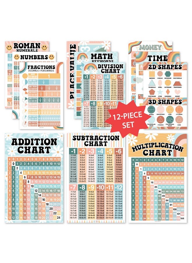 Hadley Designs Hadley Designs 12 Retro Math Posters For Elementary School Posters For Classroom Decorations For Teachers, Multiplication Chart Poster For Teachers, Place Value Chart for Classroom Wall  - Image 1