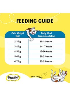 Temptations Cat Treat, Savoury Salmon Flavour - 85 G, Adult, Chunk  - Image 5