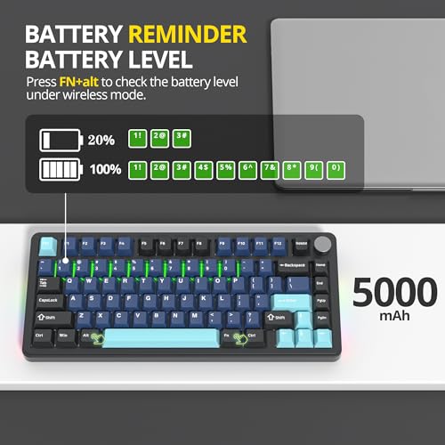 surmen M75 75% Wireless Creamy Keyboard with Gasket, Pre-lubed Triple Mode Bluetooth Mechanical Gaming Keyboard BT5.0/2.4Ghz/USB with Sound Absorbing Pads Hot-Swap(Deep Sea) - Image 4