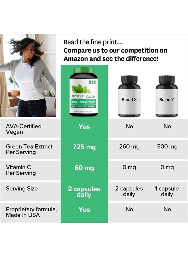 Zenwise Health Zenwise Green Tea Extract with EGCG & Vitamin C - Antioxidant & Immune Supplement - Vegan Skin & Heart Support + Brain Health & Memory Boost - 120 Count - Image 5