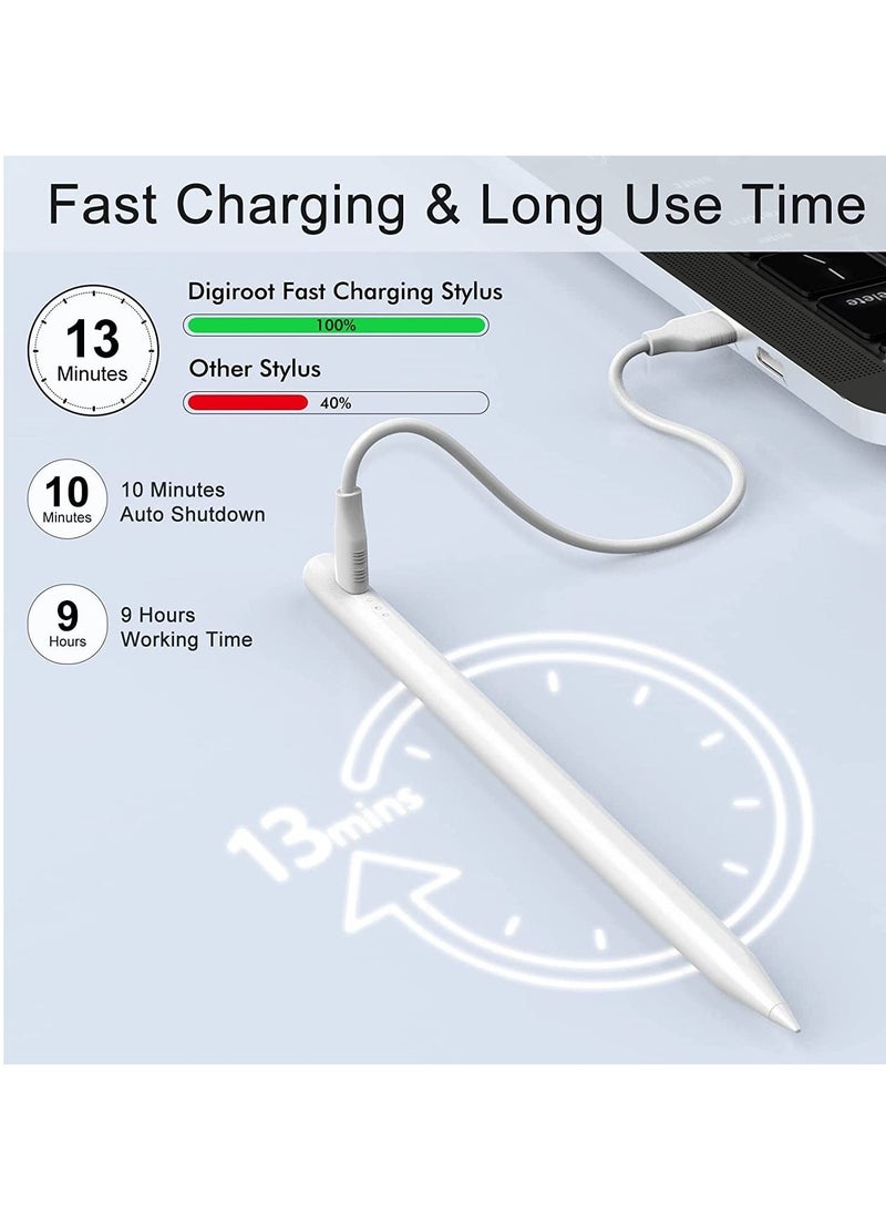 ELTRAZONE Stylus Pen for iPad, 13 mins Fast Charging Apple iPad Pencil with Palm Rejection, Tilt Sensitivity, Work for 2018-2022 iPad Air 3/4/5, iPad Mini 5/6, iPad 6/7/8/9/10, iPad Pro 11", iPad Pro 12.9" - Image 5