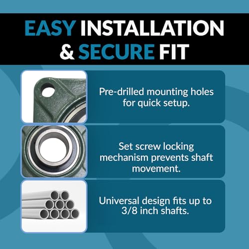 PGN Bearings PGN UCF201-8 Pillow Block Bearing - Pack of 4 Square Flange Mounted Pillow Block Bearings - Chrome Steel Bearings with 1/2" Bore - Self Alignment - Image 3