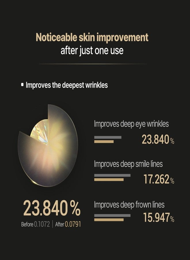 ACROPASS New Retinol Hyaluronic Microcone Patch for Full Face | Ultra 3,300 IU/g Retinol Anti-Aging Patch for Eye Area, Frown Line, Smile Line Wrinkles [4 pouches] - Image 5