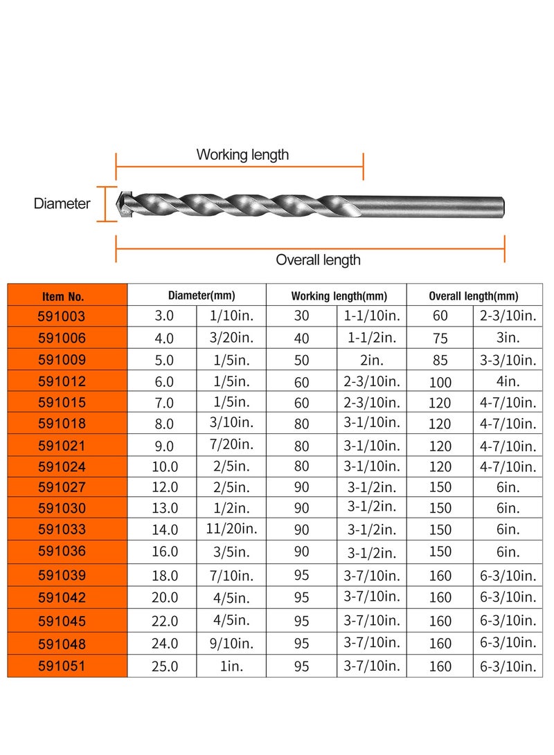 KSEIBI 8.0x120MM Concrete Drill Bit – Carbon Steel with TCT Head, Sand-Blasted Finish, Durable & Precision Drilling  - Image 5