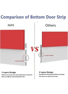 Arabest Door Draft Stopper, Door Bottom Seal for Exterior & Interior Doors Blocker for Insects Dust Noise and Weather Stripping 2”w X 39”l-White.  - Image 2