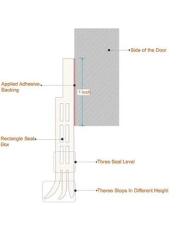 Arabest Door Draft Stopper, Door Bottom Seal for Exterior & Interior Doors Blocker for Insects Dust Noise and Weather Stripping 2”w X 39”l-White.  - Image 4