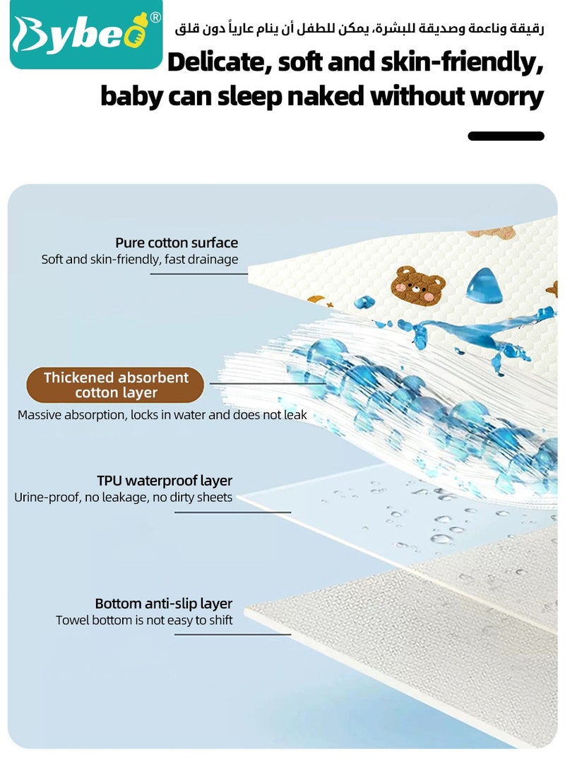 Bybeo 3 Pack Baby Washable Changing Mats, Waterproof Changing Pads, Ultra Soft Crib Mattress Sheets, Highly Absorbent Leakproof Underpads for Newborns & Kids, Bed Wetting Protector Mat, 50*70cm - Image 5