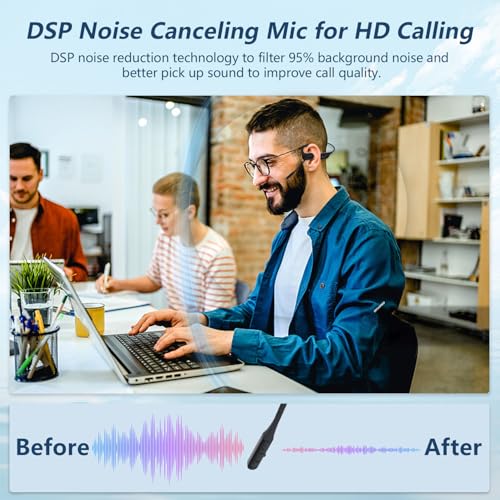 BANIGIPA Bluetooth 5.4 Headset with Microphone, Open Ear Headphones w/Mic, Wireless Earphones Noise Cancelling for HD Calling, Mute Button, Light & Comfortable Headset for Working Office Meeting-15H - Image 3
