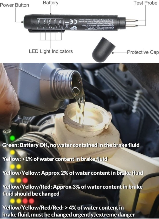 ShebSheb - Brake Fluid Liquid Tester Pen with 5 LED Indicators, Calibrated For DOT3 DOT4 Brake Fluid - Image 1