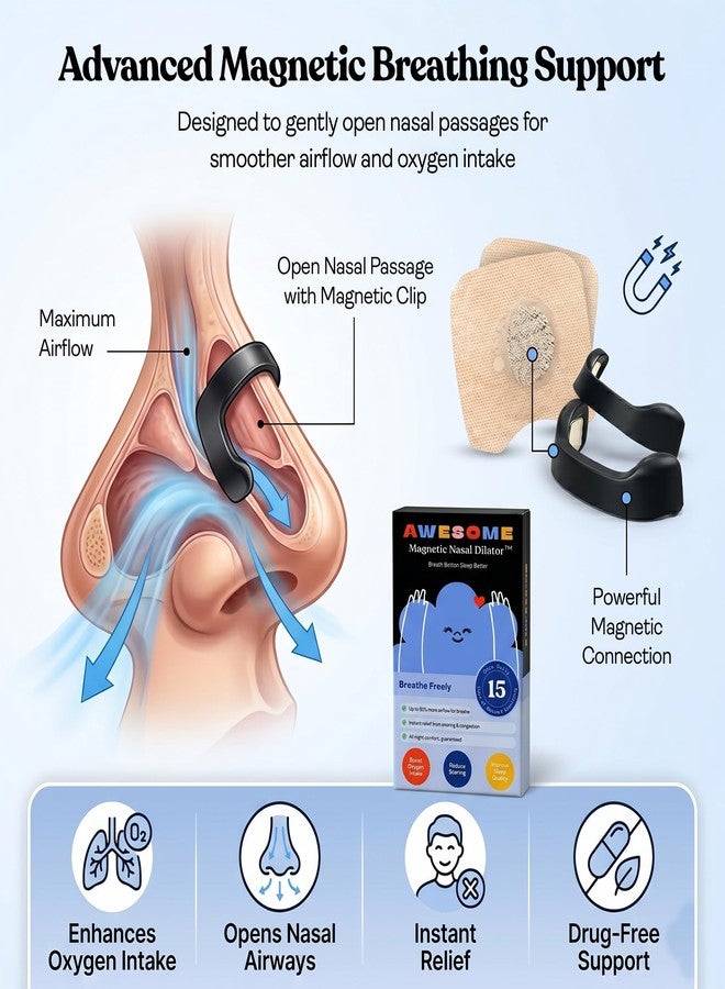 AWESOME Magnetic Nasal Dilators for Better Breathing & Nighttime Comfort – Reusable Anti Snoring Nose Clip with Adjustable Magnetic Fit, Lightweight Skin-Safe Airflow Support, 30 Days Pack - Image 2