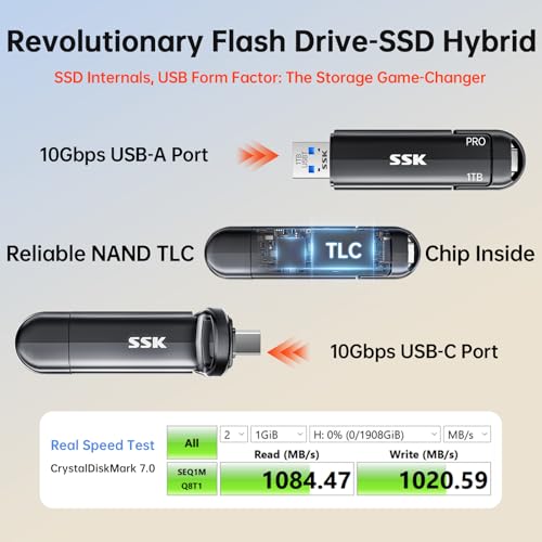SSK 1TB USB Flash Drive SSD, External TLC NAND Solid State Drive Dual USBC & USBA Ports, Up to 1000MB/s High-Speed Portable 1TB USB Thumb Drive for iPhone 15/16/17 Pro Mac Android PC Backup - Image 2