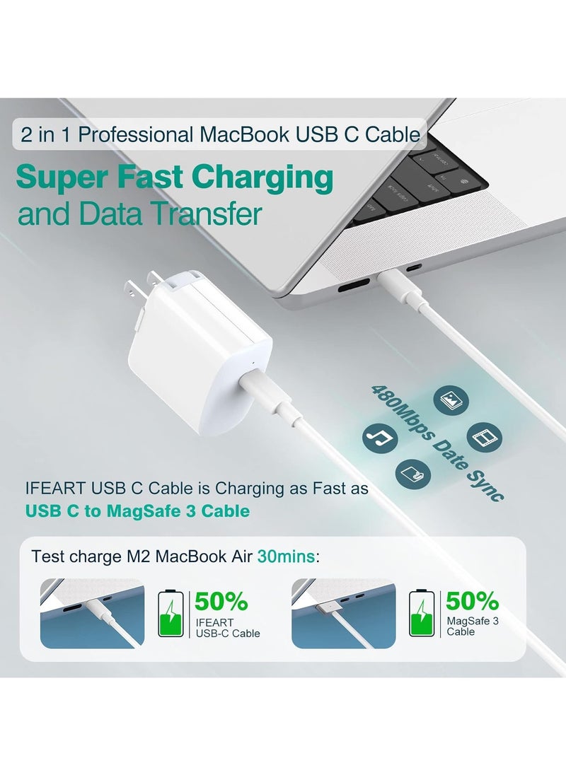 FLOWING USB C Cable 2M, 60W Power Delivery PD Fast charge Cable USB C to USB C for iPhone 16 Pro/16 Pro Max/16/16 Plus, iPad mini 6, MacBook Pro/Air, iPad Pro, Samsung S23+, Huawei P60, etc white  - Image 3