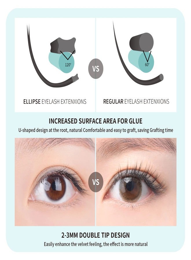 ANNAFRIS Ellipse Flat Eyelashes Extension 0.20 C Curl 11mm Natural Soft Matte Black Faux Mink Individual False Lashes Split Tips Light Eye Lashes Extension Supplies (0.20 C, 11mm) - Image 4
