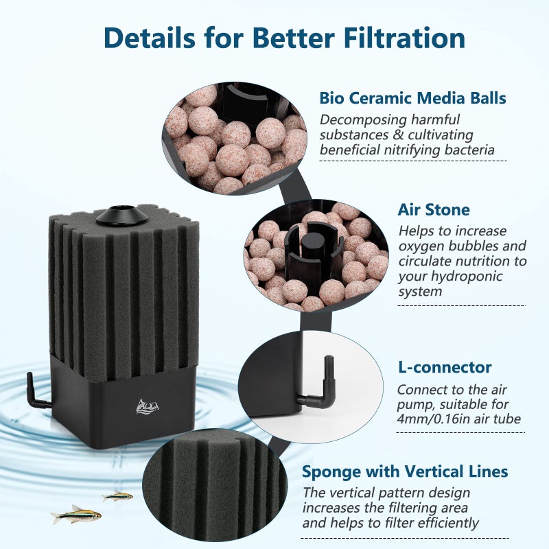 AQQA Aquarium Filter Fish Tank Sponge Filter Whisper Submersible Filters for Aquarium Foam Filter for Freshwater & Saltwater(Medium for 20-110 Gallon) - Image 5