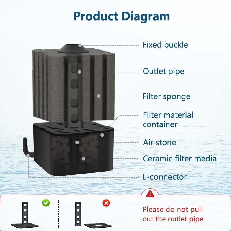 AQQA Aquarium Filter Fish Tank Sponge Filter Whisper Submersible Filters for Aquarium Foam Filter for Freshwater & Saltwater(Medium for 20-110 Gallon) - Image 3