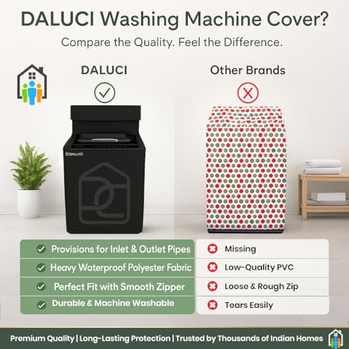 DALUCI Top Load Fully Automatic Washing Machine Cover for 6 kg, 6.5 kg, 7kg & 7.5 kg | Waterproof & Dustproof Polyester Fabric with Zipper | Protective Cover for Washing Machine (Black, 59X59X86 CM) - Image 5