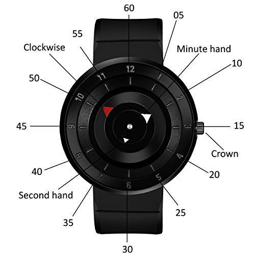Acnos® Premium Black Dial Uniq Design with Latest Trand Synthetic band Analogue Watch for Boy's and Men's Pack of - 1(Black-Deyzon) - Image 2