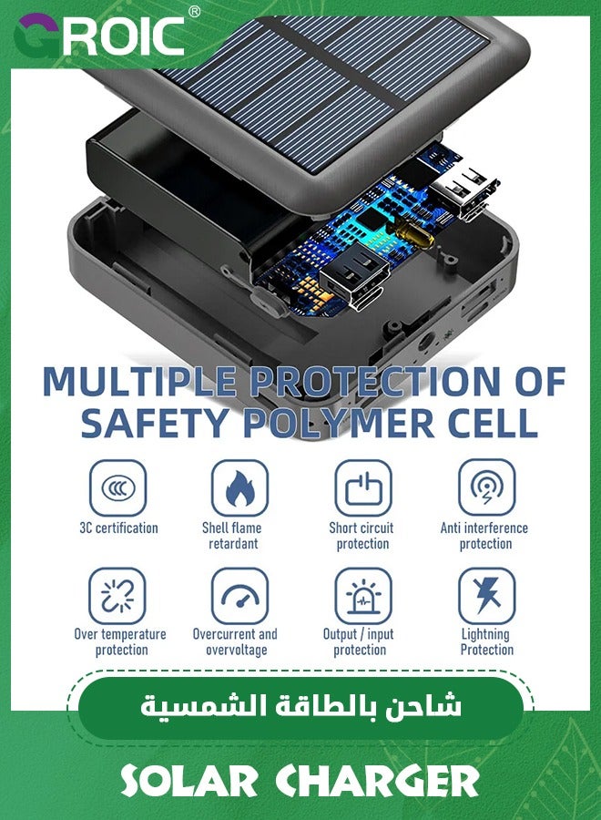 GROIC Solar Power Bank 20000mAh,Small Solar Charger Built in 4 Cables, USB C Input/Output, Dual Flashlight External Battery Portable Charger Power Bank for iPhone, Tablet, Samsung - Image 2