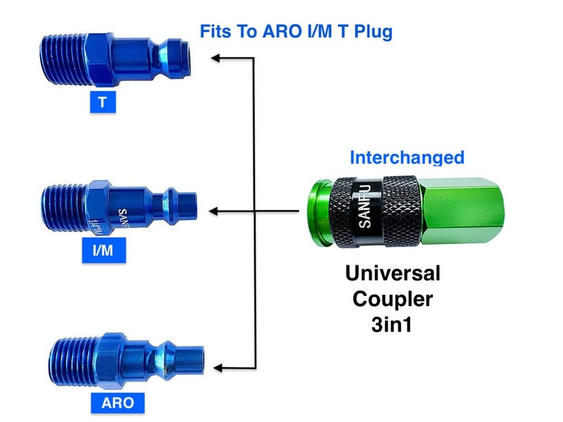 SANFU Air Hose Fittings, Aluminum AMT Universal Air Coupler Air Plug Kit, 1/4 Inch Threads Size, Lightweight, 15 Pieces Air Compressor Accessories Fittings Kit - Green - Image 3