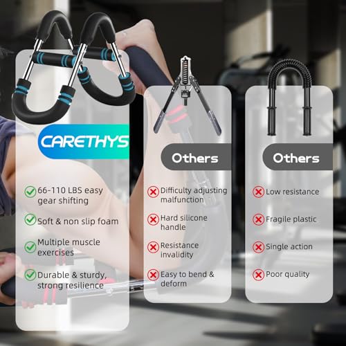 CARETHYS Twister Arm Trainer, Adjustable Chest Workout Equipment, Arm Trainer for Men, Arm Exercise Equipment, Chest Trainer for Men, Shoulders and Forearms Muscle Training Fitness Equipment - Image 2