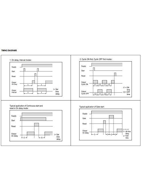 Selec Selec Make Multifunction Timer 6 Time Ranges Size 72 x 72mm XT246Pack of 1  - Image 4