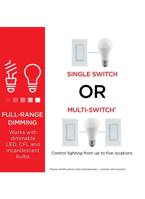 UltraPro 700 Series Z-Wave In-Wall Smart Rocker Light Dimmer with QuickFit & SimpleWire, 3-Way Ready, Works with Alexa, Google Assistant, Z-Wave Hub Required, Smart Home, Voice Control, 2 Pack, 59372