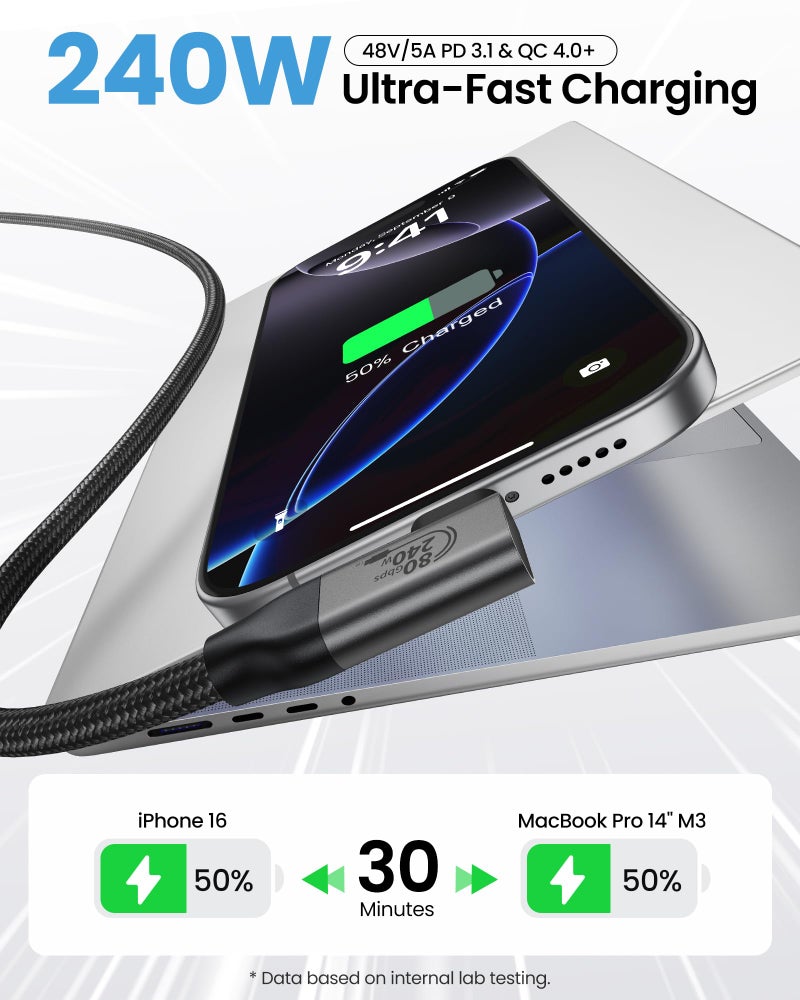 Silkland 80Gbps Right Angle USB 4 Cable for Thunderbolt 5 Cable 4FT, 120Gbps Bandwidth for 16K/Dual 8K, 240W, 90 Degree Braided USB C Video Cable Compatible Thunderbolt 4/5, MacBook M4 Pro,Dock - Image 4