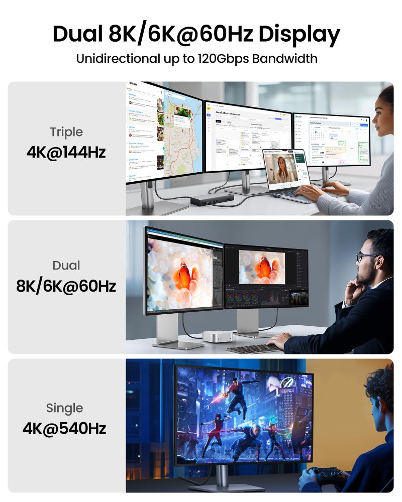 Silkland 80Gbps Right Angle USB 4 Cable for Thunderbolt 5 Cable 4FT, 120Gbps Bandwidth for 16K/Dual 8K, 240W, 90 Degree Braided USB C Video Cable Compatible Thunderbolt 4/5, MacBook M4 Pro,Dock - Image 3