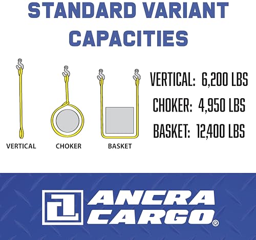 Ancra Cargo, 2" x 12' Double Ply, Reinforced Tapered Loop, Eye-to-Eye Lifting Sling, Yellow, Polyester Webbing, Protective Wear Sleeve, 3 Rigging Variants, Moisture Wicking - Image 5