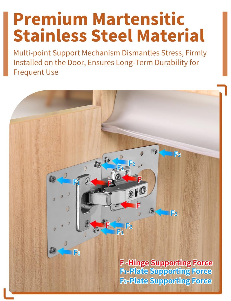 FOGZUVR 20PCS Upgraded Cabinet Hinge Repair Plate Kit: FOGZUVR Durable Door Hinge Mounting Plate Stainless Steel, Large Cabinet Fix Board with Screws for Kitchen Cabinet, Cupboard Doors and Furniture - Image 2