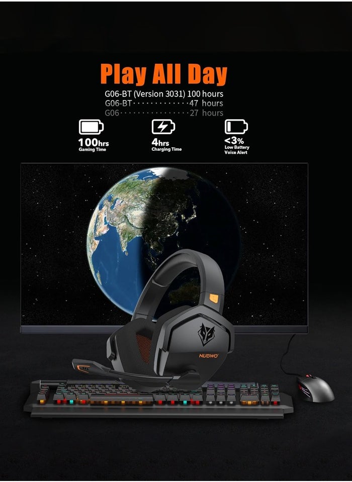 NUBWO - G06 Wireless Gaming Headset,Over-Ear Gaming Headphone with Microphone for PS5, PS4, PC, and Switch, Ergonomic Design,Black/Orange - Image 1
