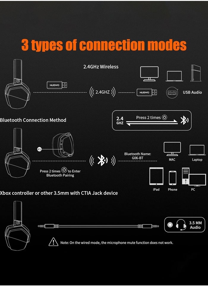 NUBWO - G06 Wireless Gaming Headset,Over-Ear Gaming Headphone with Microphone for PS5, PS4, PC, and Switch, Ergonomic Design,Black/Orange - Image 1