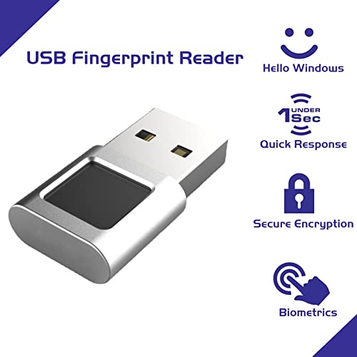 Yoidesu USB Fingerprint Reader Mini Fingerprint Scanner PC Dongle Windows Hello Fingerprint Reader for PC Laptop 360 Degree Touch Speedy Matching Biometric Portable USB Fingerprint Logger for Windows 10/11 - Image 2