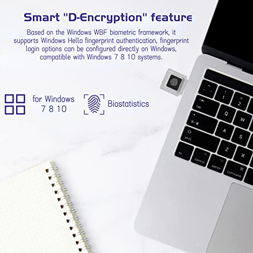 Yoidesu USB Fingerprint Reader Mini Fingerprint Scanner PC Dongle Windows Hello Fingerprint Reader for PC Laptop 360 Degree Touch Speedy Matching Biometric Portable USB Fingerprint Logger for Windows 10/11 - Image 5