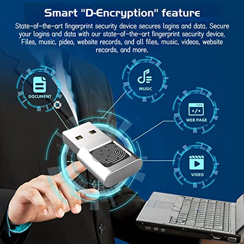 Yoidesu USB Fingerprint Reader Mini Fingerprint Scanner PC Dongle Windows Hello Fingerprint Reader for PC Laptop 360 Degree Touch Speedy Matching Biometric Portable USB Fingerprint Logger for Windows 10/11 - Image 4