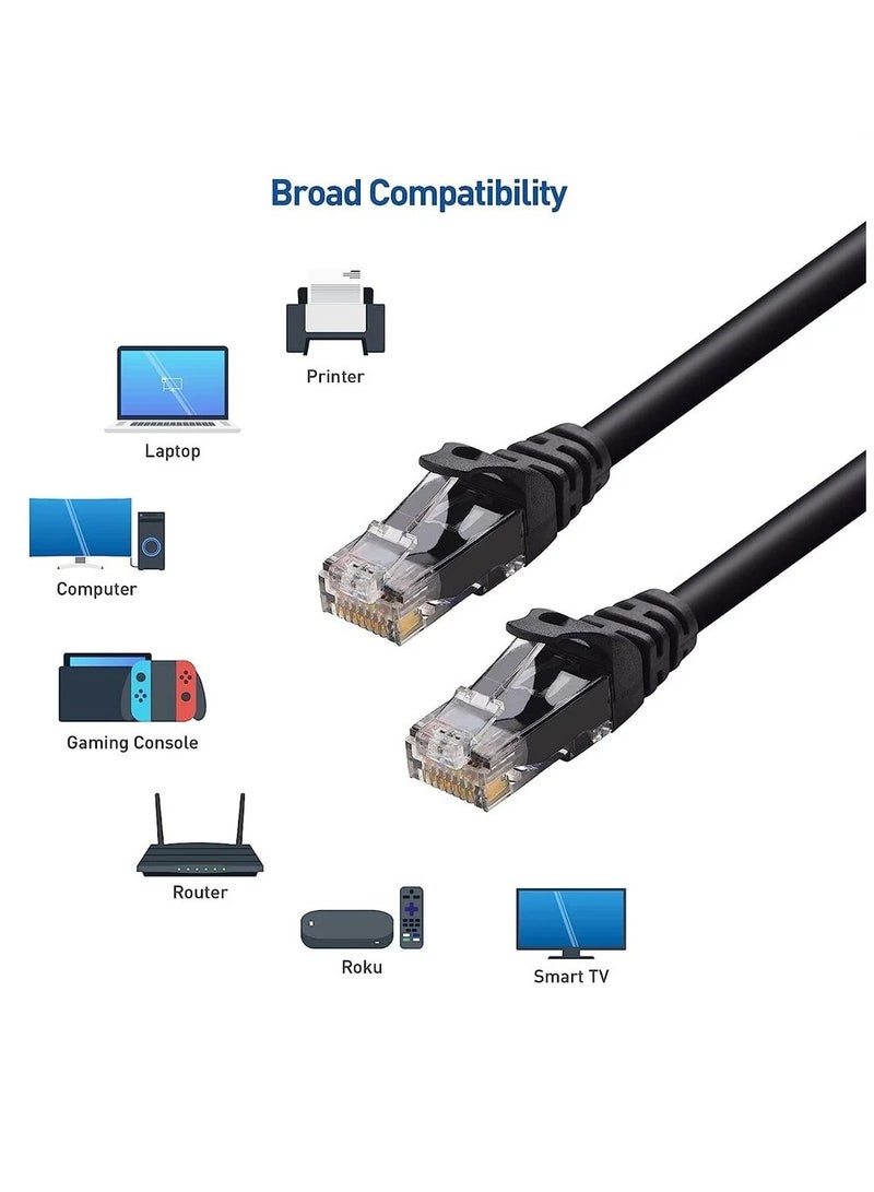 GO-DES 10m Gigabit Network Cable Super Speed Cat6 Double Shield Wire - Image 2