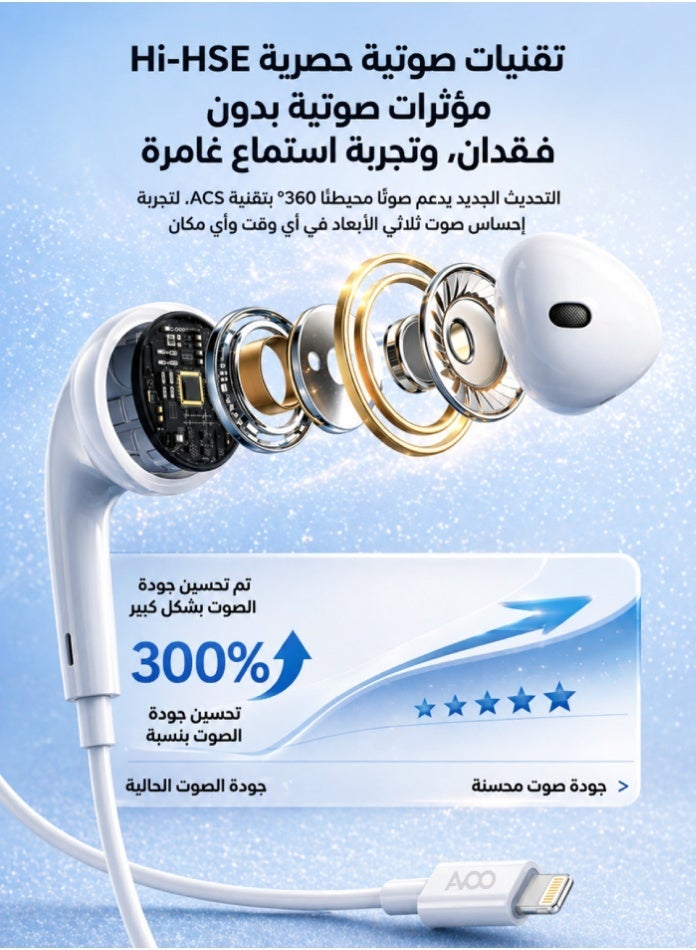 أفو سماعات متوافقة مع اجهزة ابل مع موصل لايتنينغ - Image 4