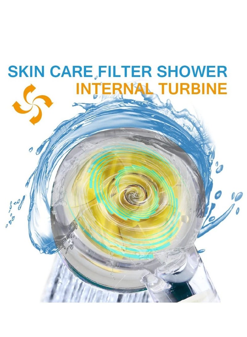 LED Shower Head With Filter, High Pressure Rain Jet, Skin Care handheld head, 7 Color Changing Lights - Image 2