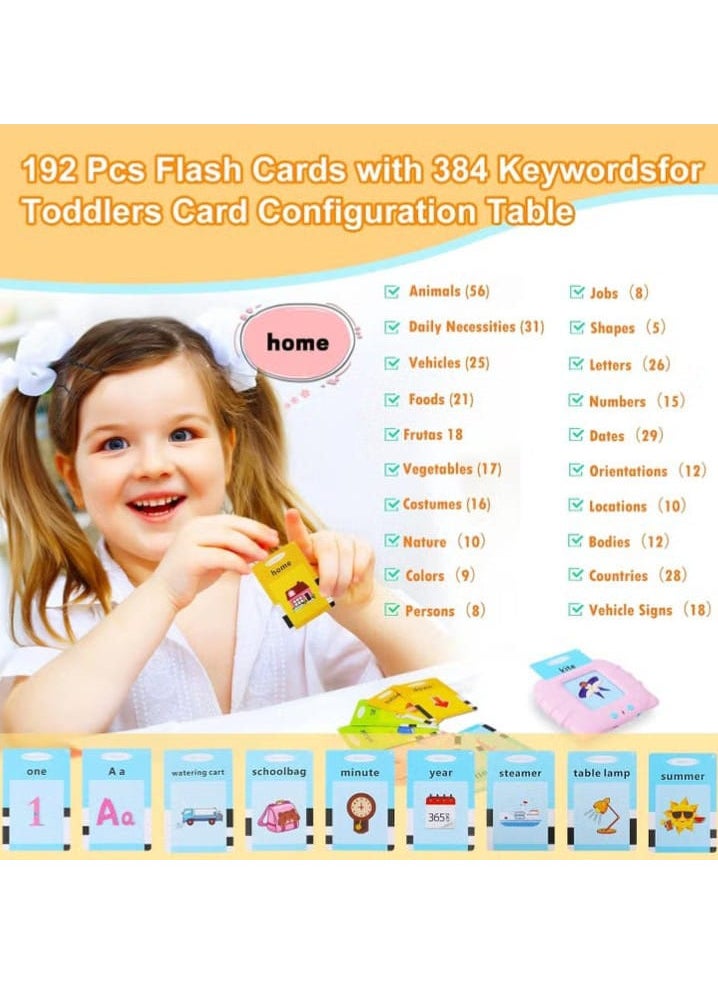 Generic - Kids Educational Toy Listen and Learn Audio Flash Cards for Toddlers 1 2 3 4 5 6 Years Flashcards Device for Boys Girls with 112pcs Double Sided Cards 224 Words - Image 1