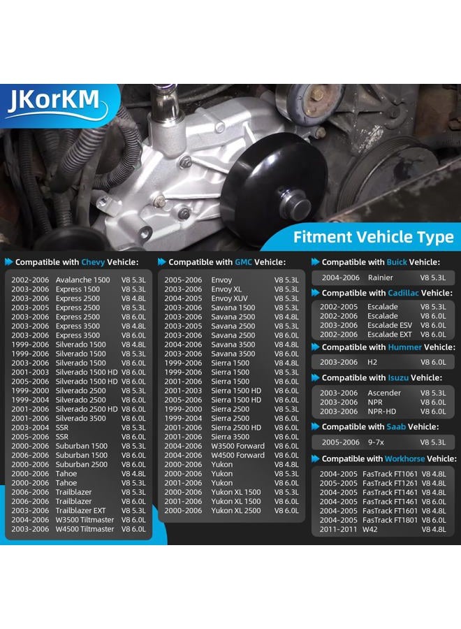 JkorkM مضخة مياه Jkorkm AW5104 مع ترموستات لـ 4.8 5.3 6.0 1999-2006 شيفروليه سيلفرادو تاهو سوبربان GMC سييرا يوكون كاديلاك بويك هامر إيسوزو ساب استبدال# AW5087 252-845 12456113 12458935 - Image 2