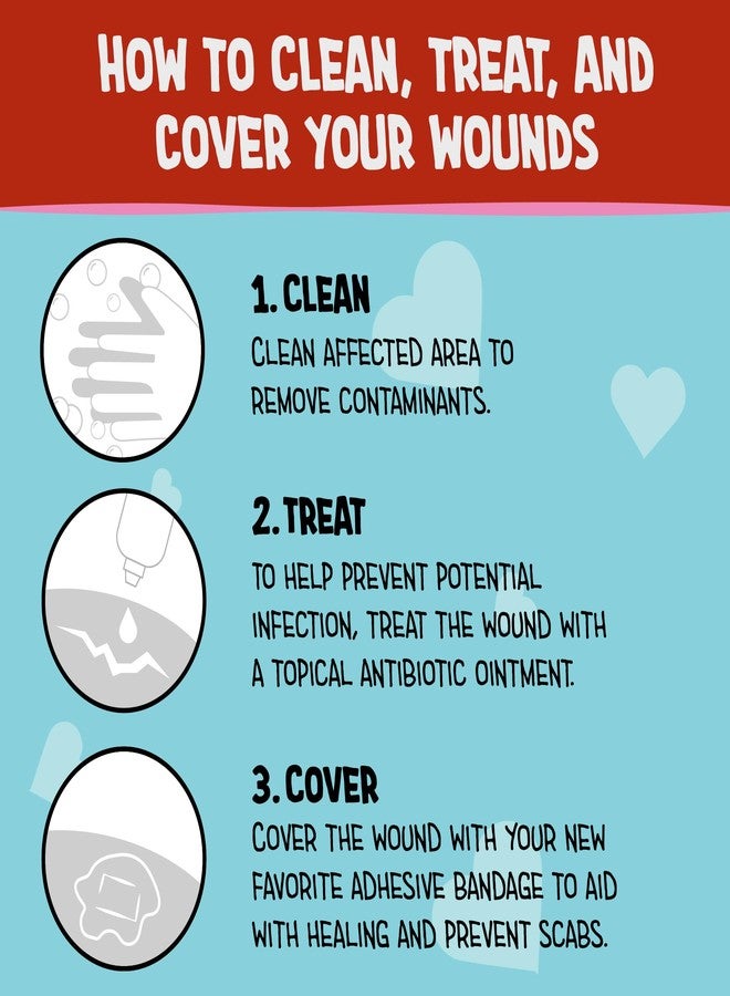 GAMAGO Corgi Butt Bandages, Cute Kids & Adult Latex-Free Sterile First Aid - Image 4