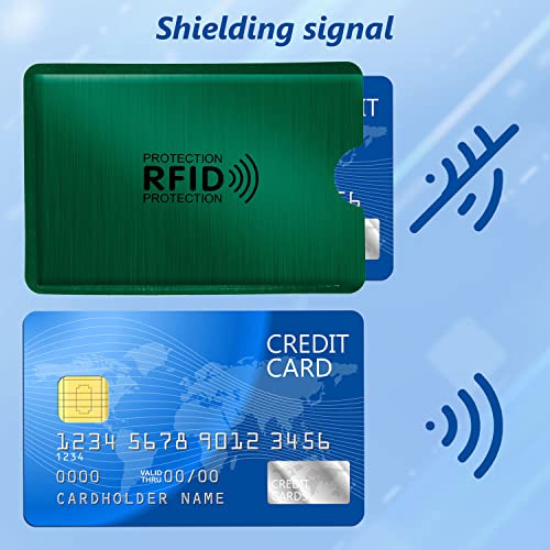 RAYNAG 25 Pack RFID Blocking Sleeves for Credit Card ID Card Holders Identity Protection Aluminum Foil Covers, Fits Wallet/Purse Slot Perfectly - Image 3