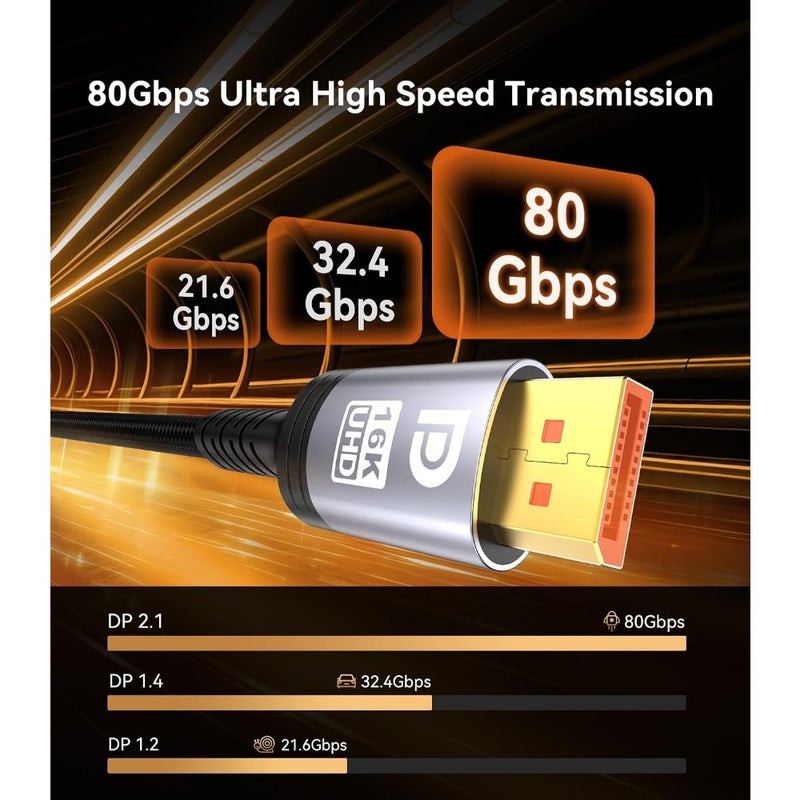 80Gbps DisplayPort Cable 2.1 16K DP Cable 16K@60Hz 8K@240Hz Ultra High Speed For Desktop PC Laptop Monitor Aluminum Alloy Shielding 2m - Image 4